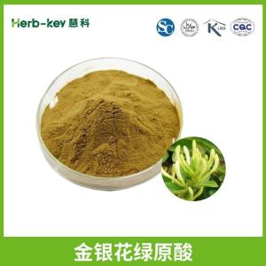 植物提取物生產(chǎn)廠家與批發(fā)商 產(chǎn)業(yè)鏈的關(guān)鍵角色與發(fā)展機(jī)遇